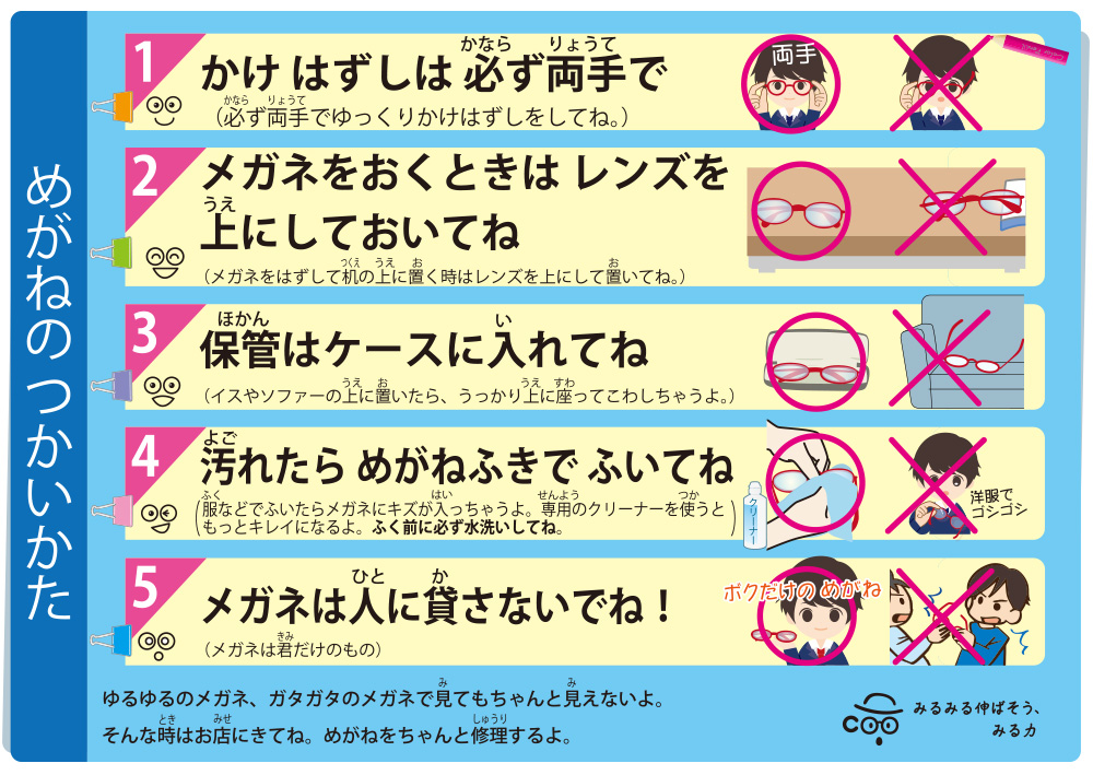 めがねのつかいかた