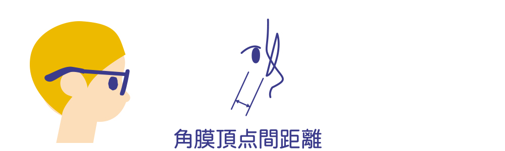 かけ心地をチェック5