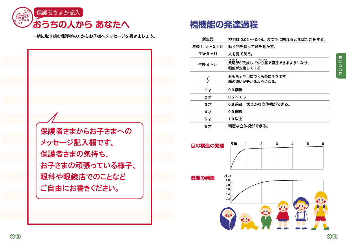 おうちの人からあなたへ