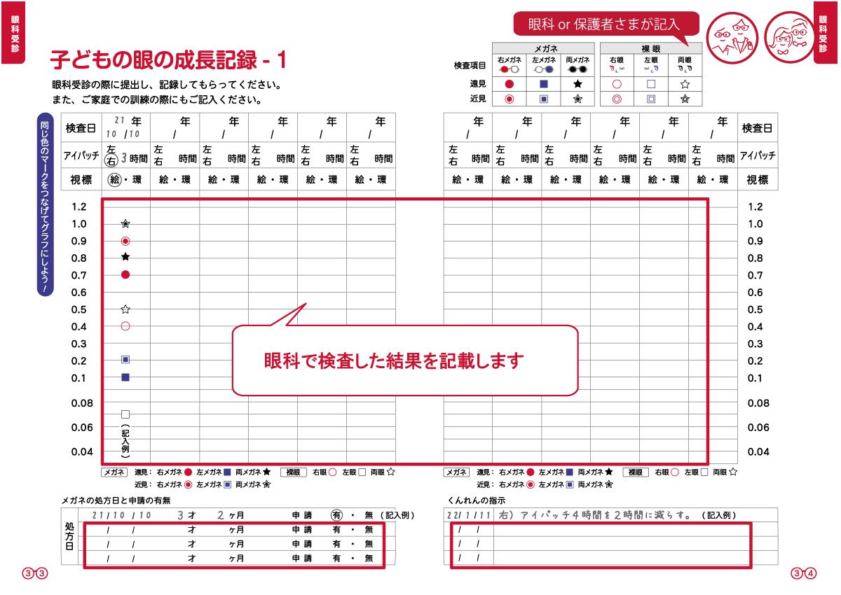 子どもの眼の成長記録