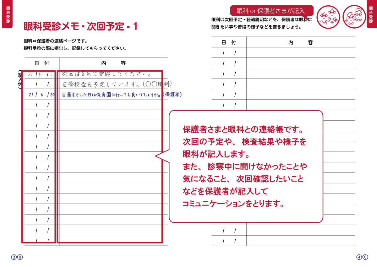眼科受診メモ・次回予定