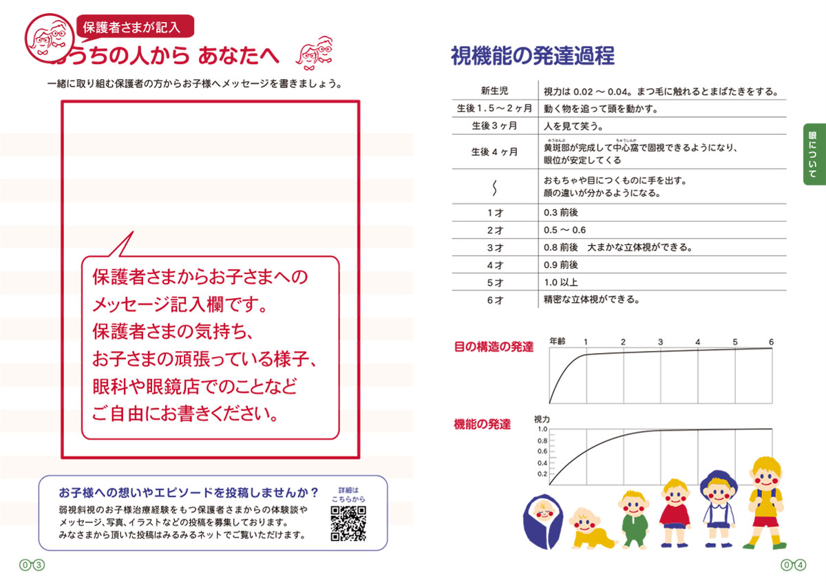 おうちの人からあなたへ