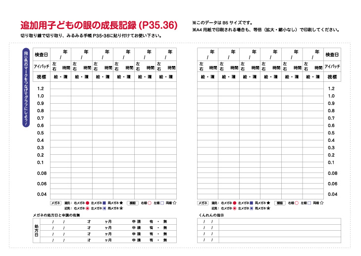 子どもの眼の成長記録