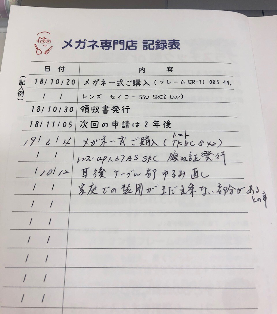 眼科診療